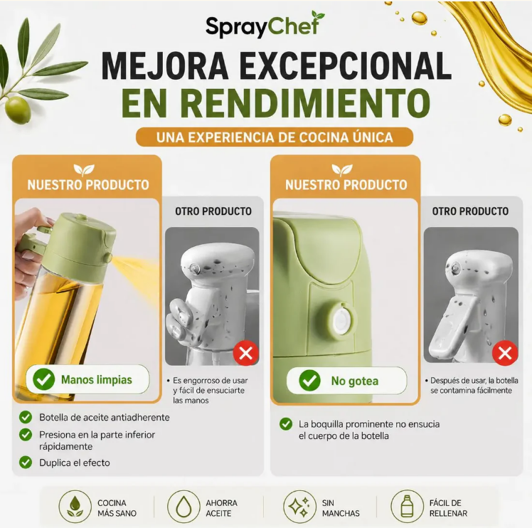 🫒 SPRAY CHEF 2 EN 1 — Cocina Más Sana, Sin Desperdiciar