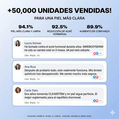 MINDBODYSKIN Clearstem - Acaba con el Acné Hormonal en 7 Días.