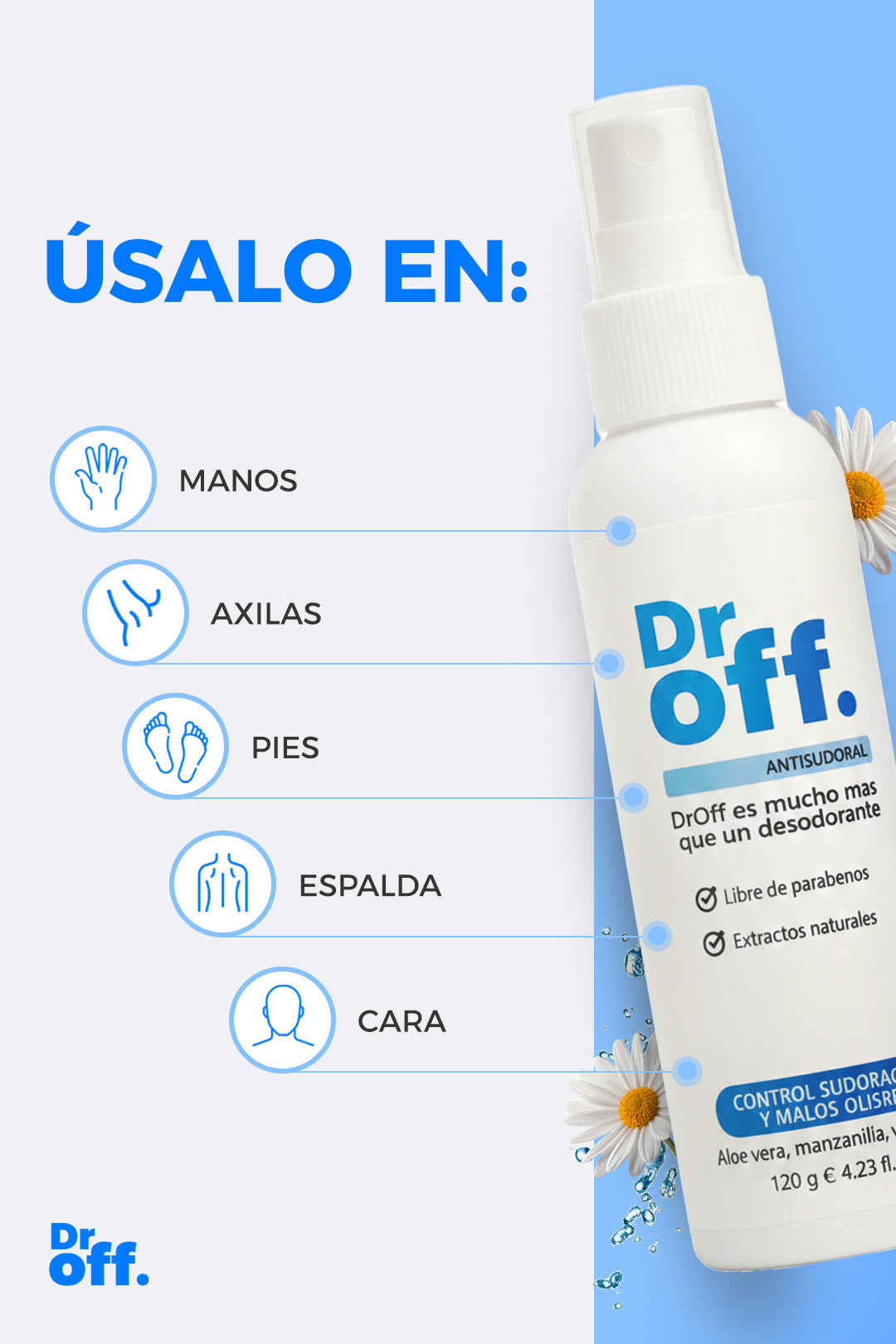 DrOFF🧑‍⚕️Tratamiento médico contra el sudor y el mal olor