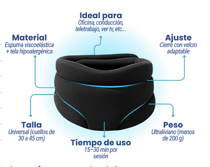 Soporte cervical Importado -Antironquido- Quita la Apnea del Sueño