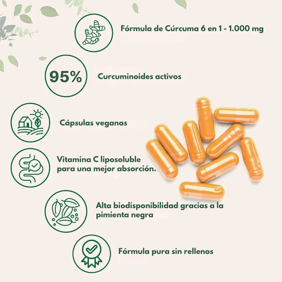 ADIOS HINCHAZON Y DOLORES CON TURMERIC 60 CÁPSULAS + ENVIO GRATIS