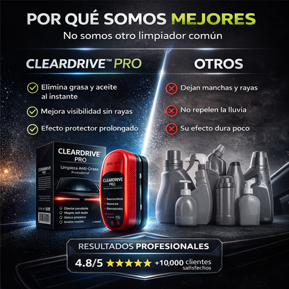 CLEARDRIVER PRO 🚗 — Parabrisas Limpio y Cristalino en 3 Minutos, Elimina Humedad y Grasa