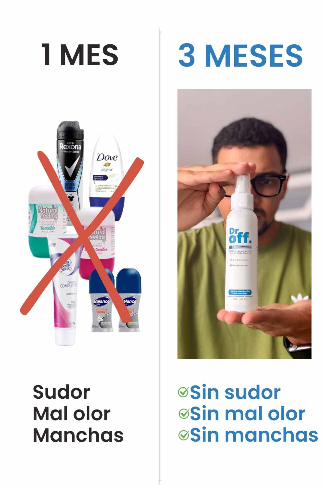 DrOFF🧑‍⚕️Tratamiento médico contra el sudor y el mal olor