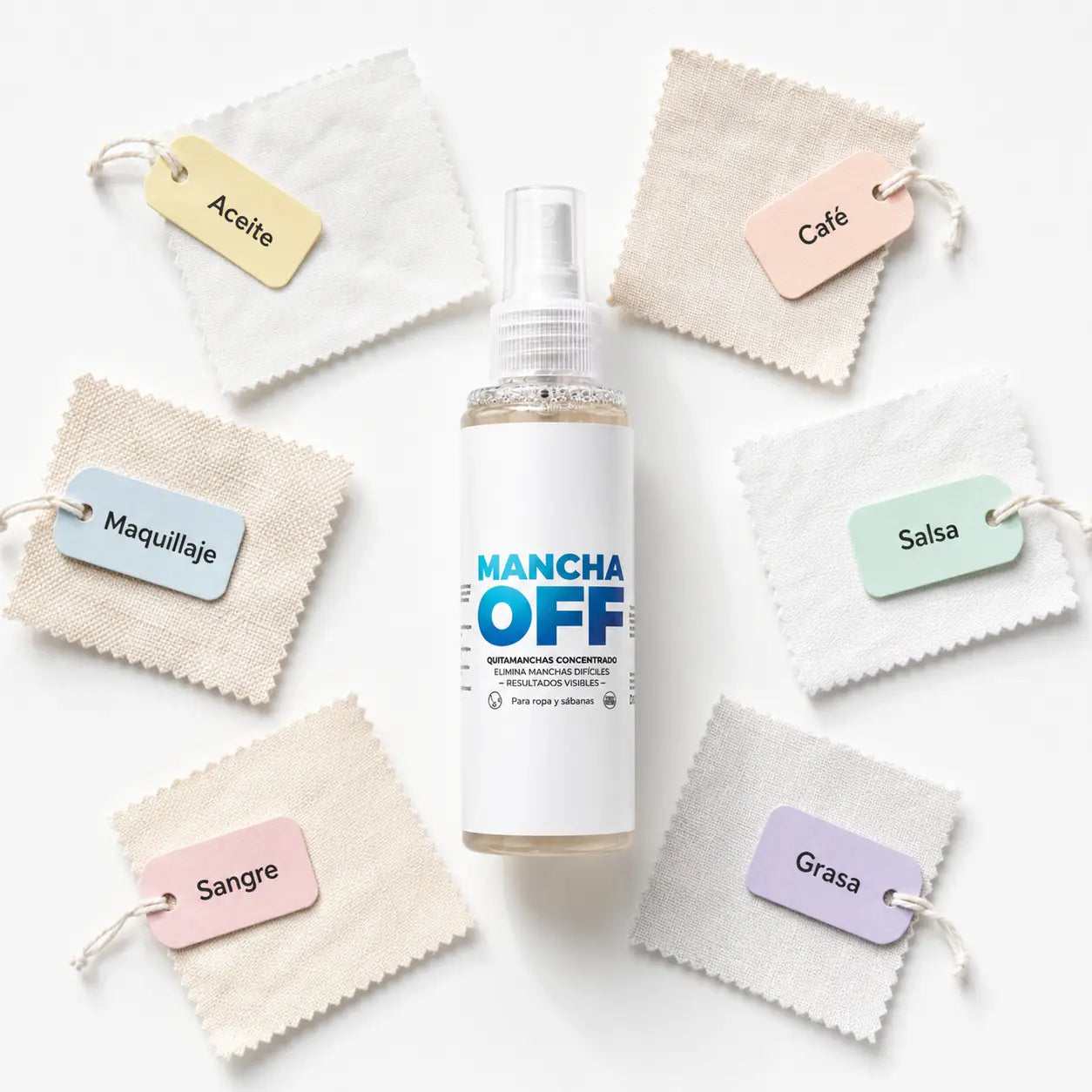 Mancha Off™ 🫧 — Las Manchas Difíciles Desaparecen en 60 Segundos